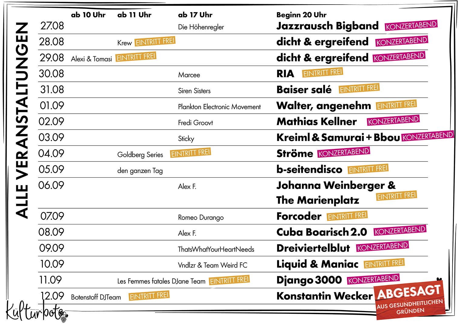 Kulturbote alle Veranstaltungen im Überblick